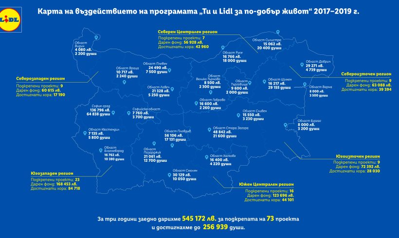 Инициативата „Ти и Lidl за по-добър живот“ подкрепи 73 проекта в цялата страна